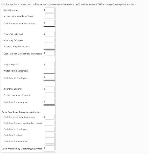 flow from operating activities using the direct method. Show a related cash