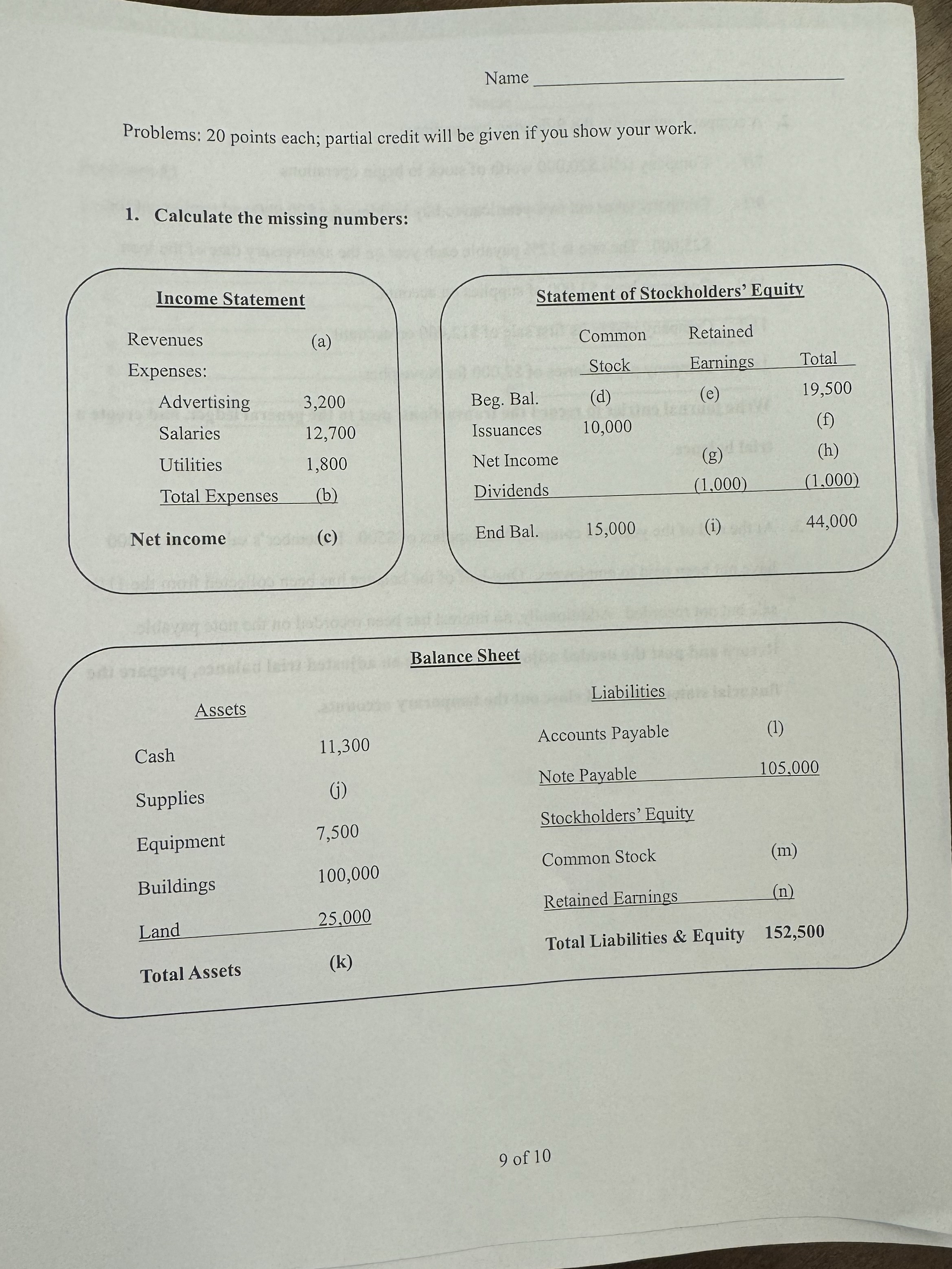  Name Problems: 20 points each; partial credit will be given if