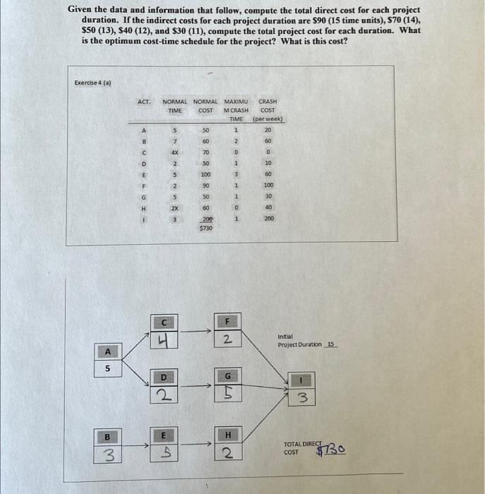 & & \\ \hline TOT. INDIRECT COST & 90 & 70 &