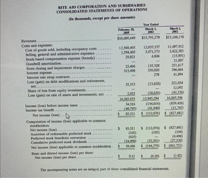 and that the company pays interest on the last day of April