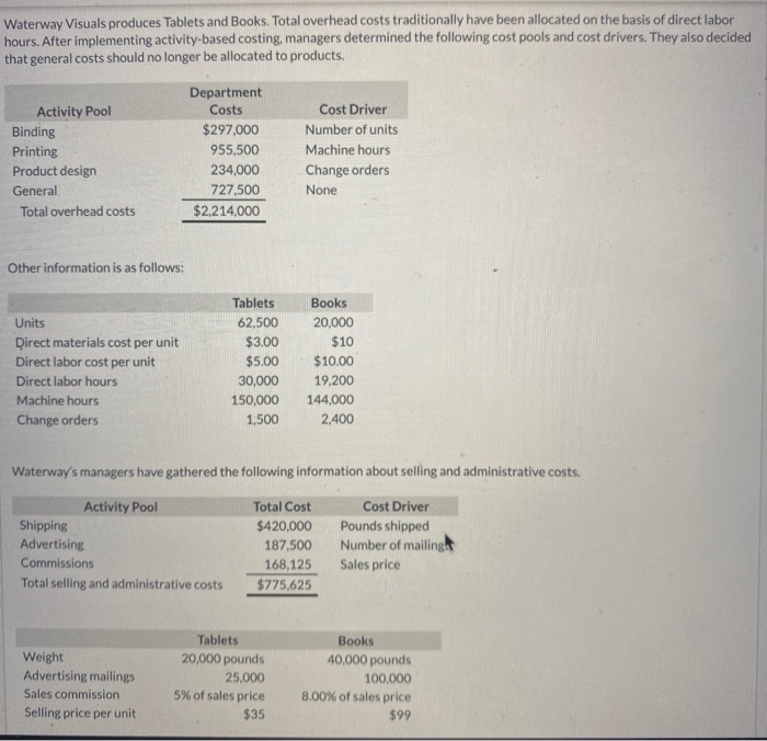  please help me answer part B by 1pm today. thank you