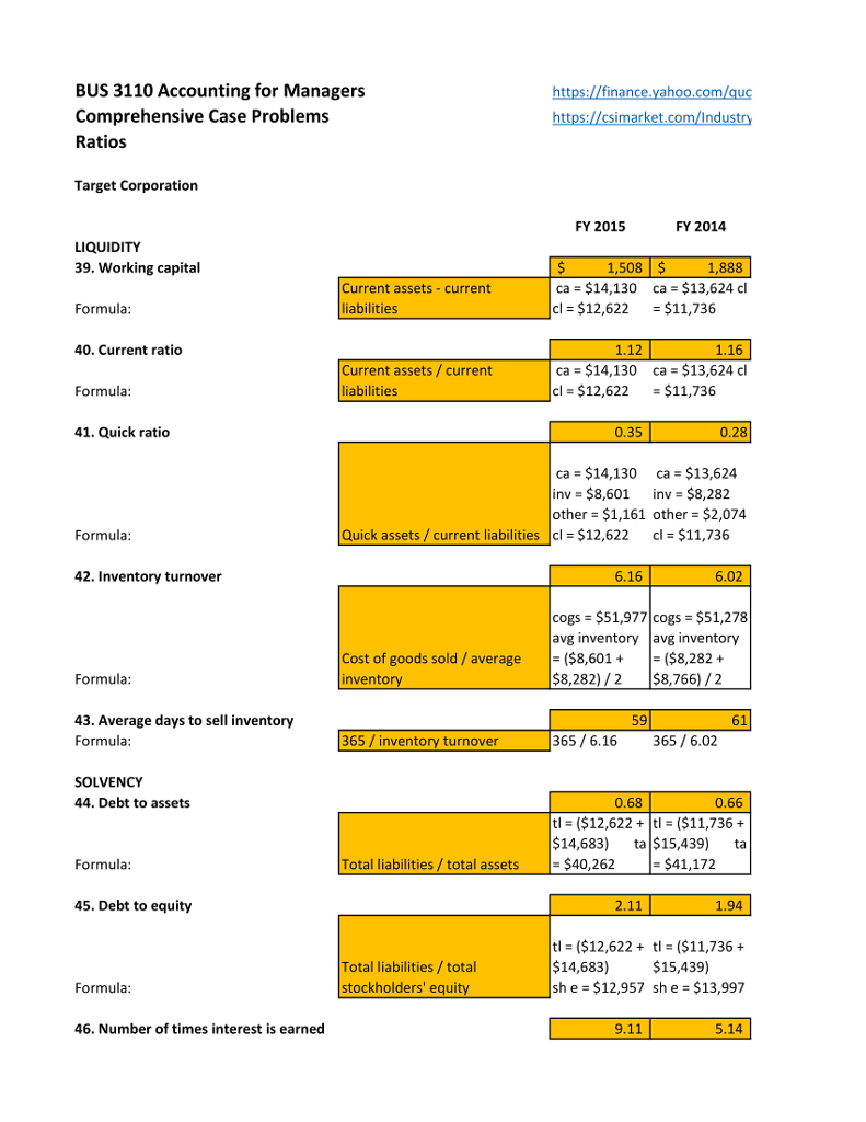 https://finance.yahoo.com/quote/TGT https://csimarket.com/Industry/industry_Efficiency.php?ind=1303 BUS 3110 Accounting for Managers Comprehensive Case Problems Ratios simarket.com/Indust