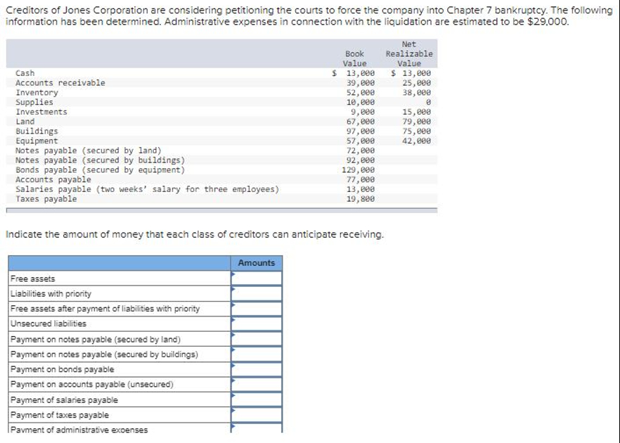  Please solve it Free assets: Liabilities with priority: unsecured liabilities Free