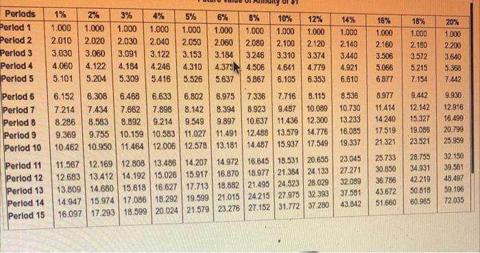 view the 1. Adarn just hit the jackpot in Las Vegas and