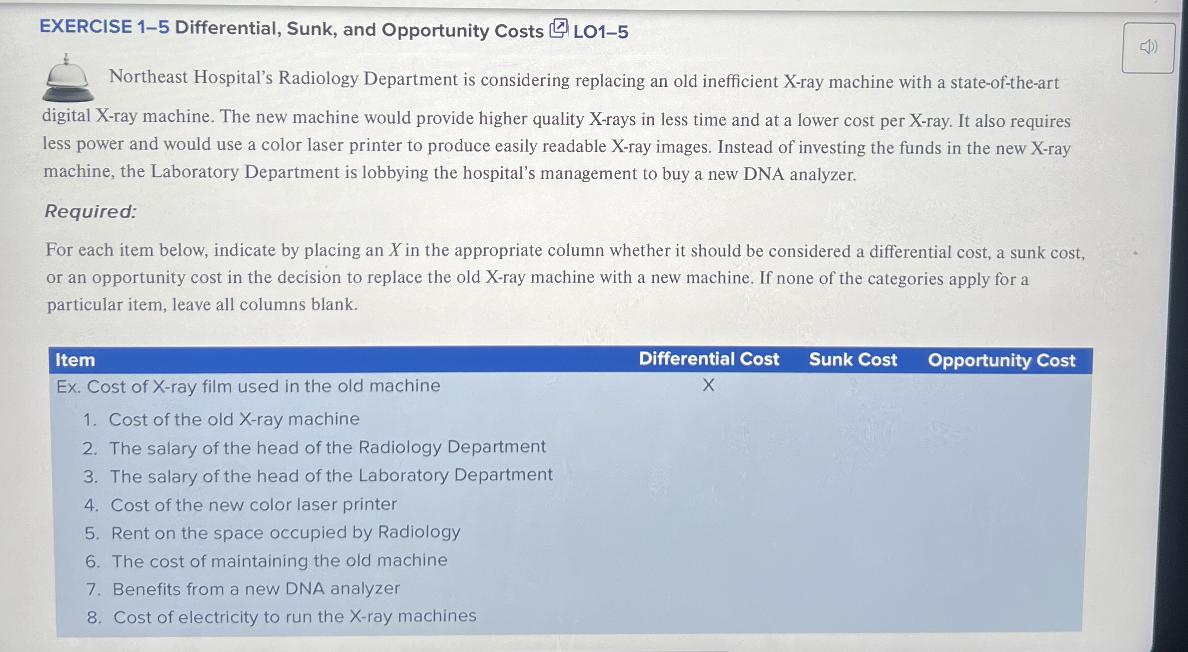  EXERCISE 1-5 Differential, Sunk, and Opportunity Costs LO1-5 Northeast Hospital's Radiology