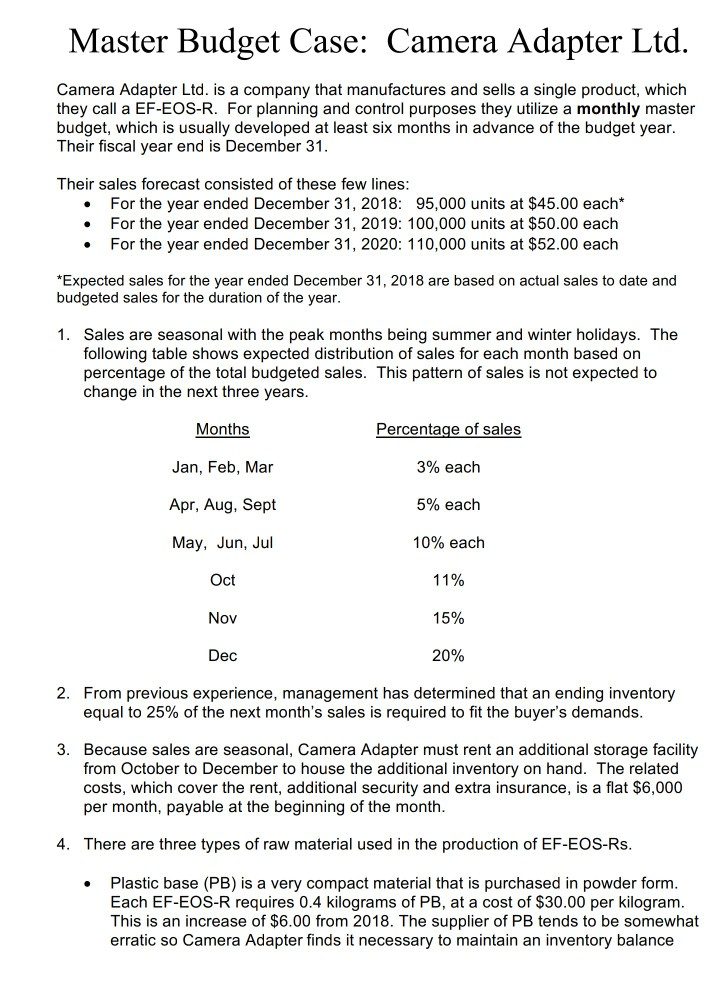 Master Budget Case Master Budget Case: Camera Adapter Ltd Camera Adapter Ltd.
