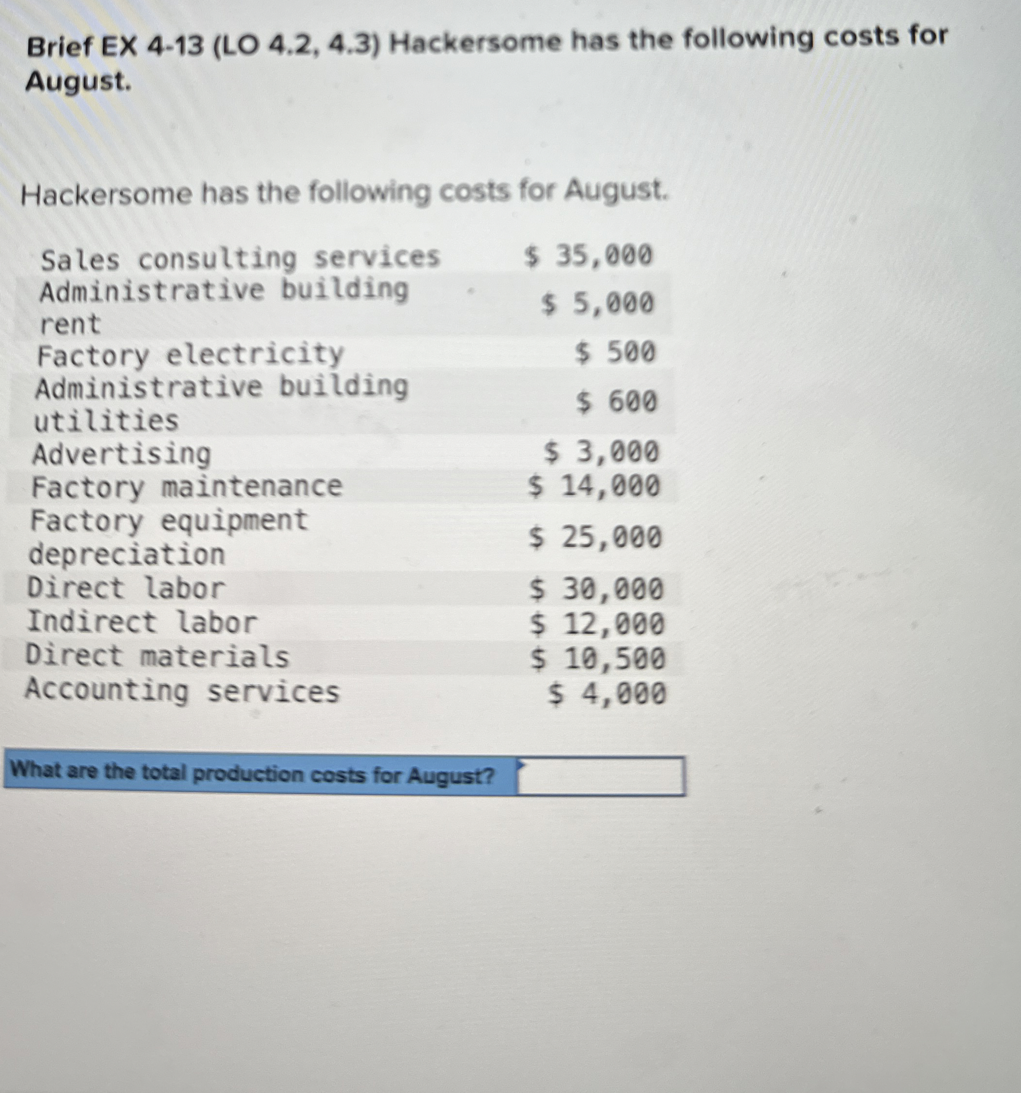  Brief EX 4-13(LO 4.2,4.3) Hackersome has the following costs for August.
