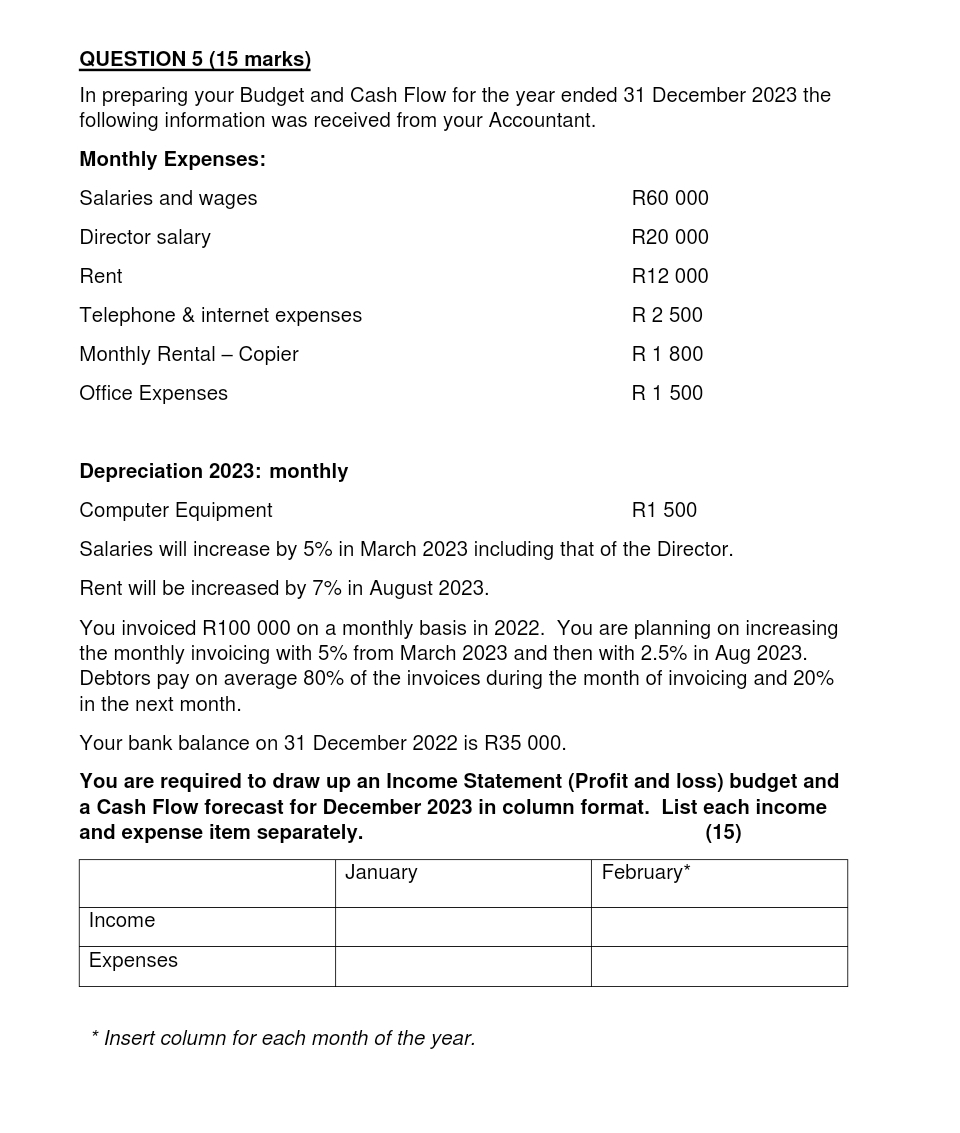  QUESTION 5(15 marks) In preparing your Budget and Cash Flow for