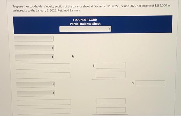 1, 2022, were as follows. Preferred Stock (7%, $100 par noncumulative, 5,000