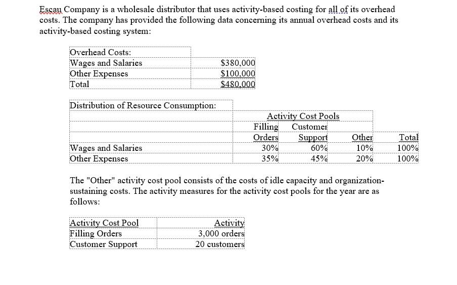 Please help fast! will thumbs up fast Escau Company is a wholesale