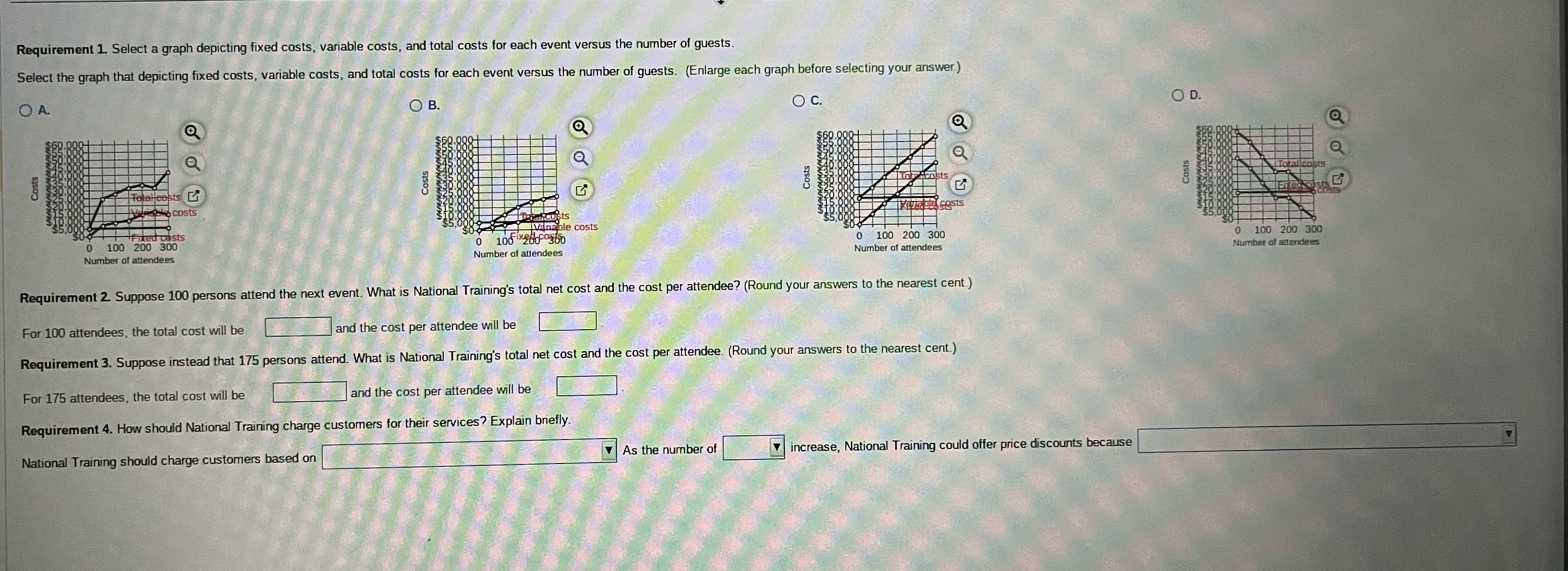  Requirement 1. Select a graph depicting fixed costs, variable costs, and