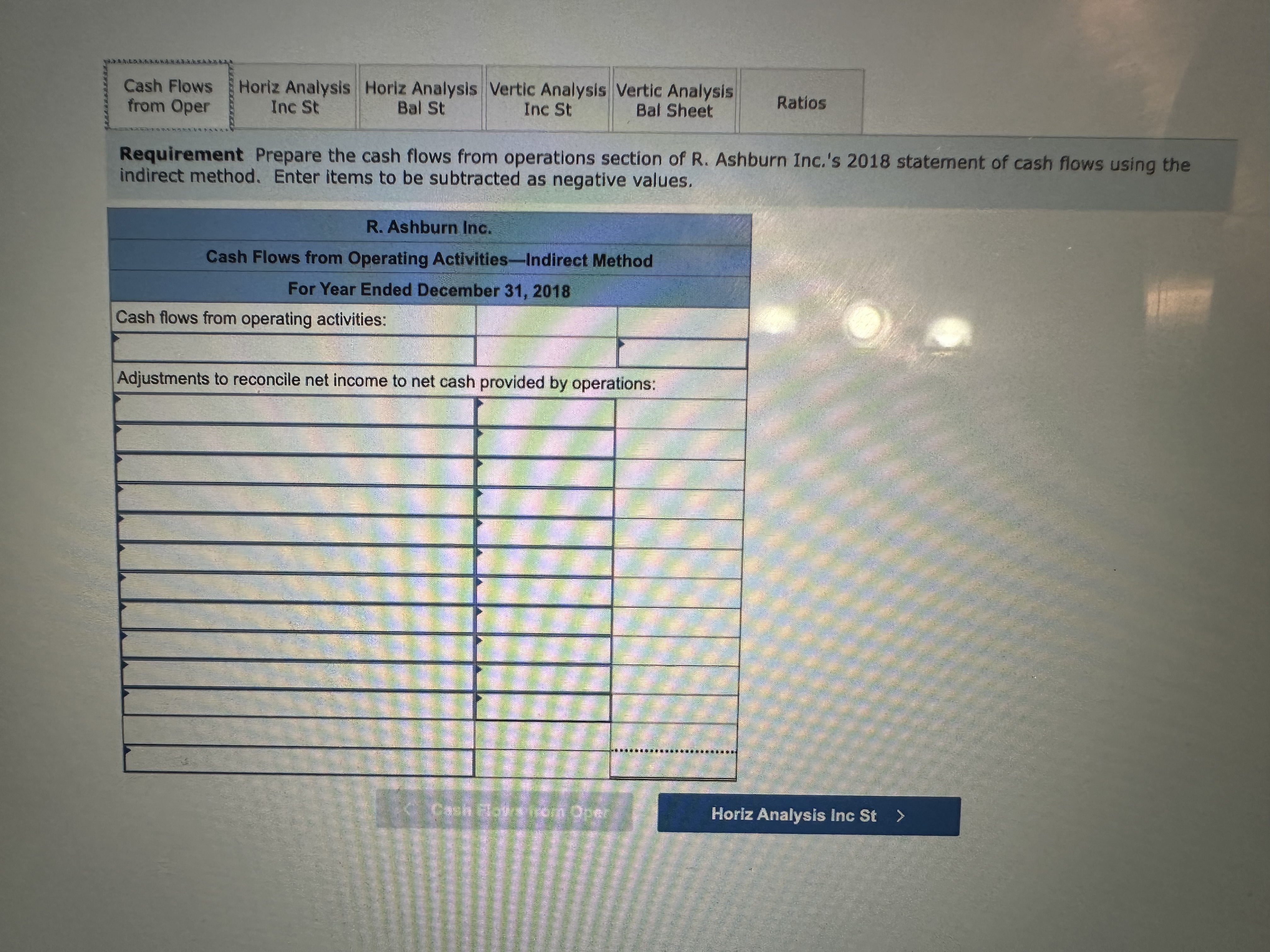  Cash Flows Horiz Analysis Horiz Analysis Vertic Analysis Vertic Analysis Ine