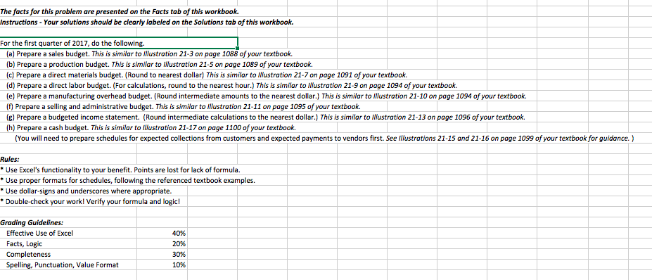 The facts for this problem are presented on the Facts tab