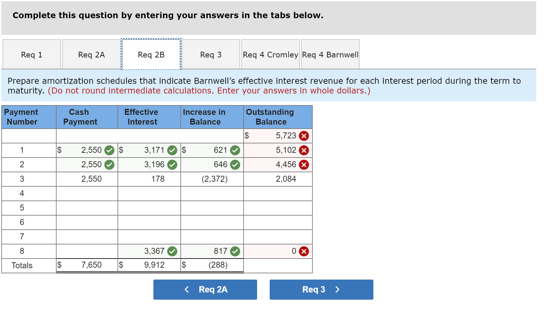 31, 2025 (4 years). The market yield for bonds of similar risk
