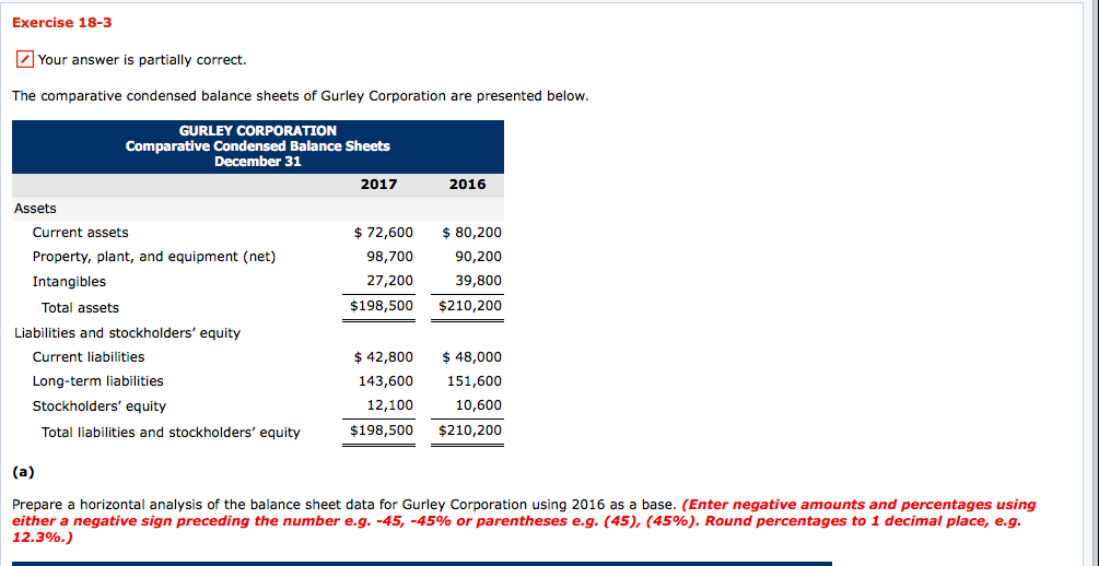 please send correct answer. Exercise 18-3 /Your answer is partially correct. The