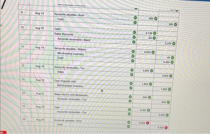 entries to record the following merchandising transactions of Lowe's, which uses the