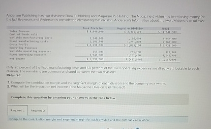  \table[[Sules Retwithen,\table[[Am oivision],[i d,0.0,000]],,],[Cont of Goods valt,,,],[,2,200,000,1,115,401,s, sh, en:],[Flxend manafarturber costs,i.1