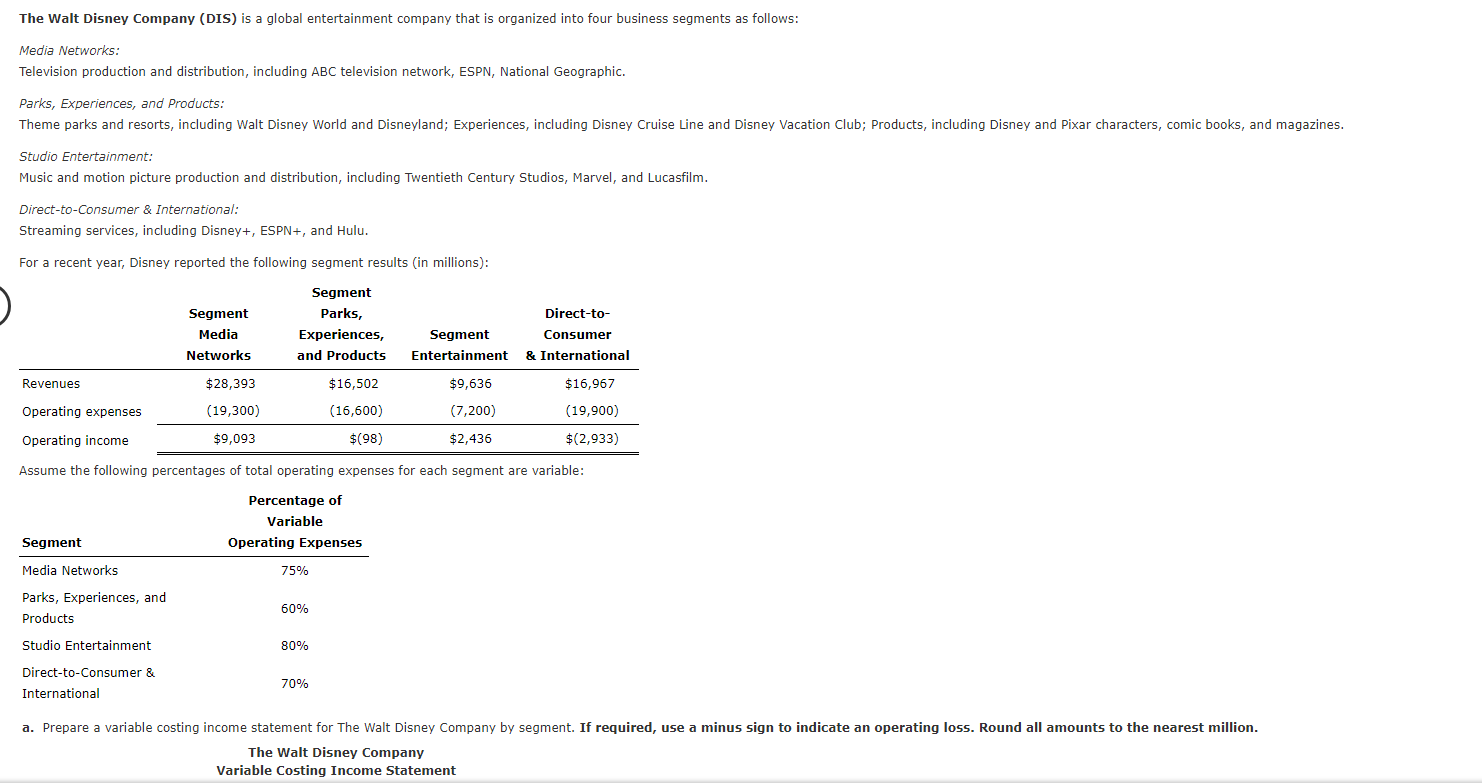 Segment Contribution Margin Analysis The Walt Disney Company (DIS) is a global