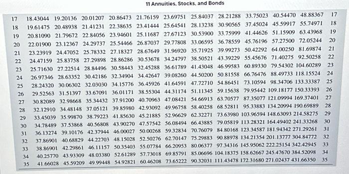 6. What could go wrong? Be specific. [OVER] 13,701,673.78 + 103000 13806751