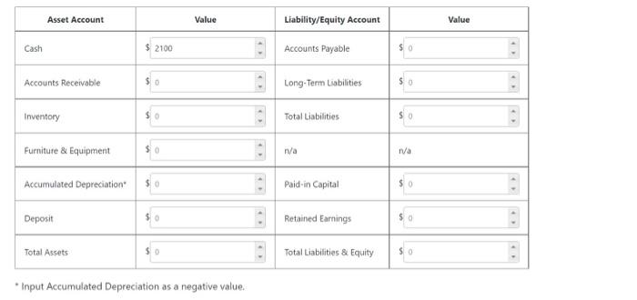question MCQ 2nd question 3rd question answer 4th last The Sample Cafe