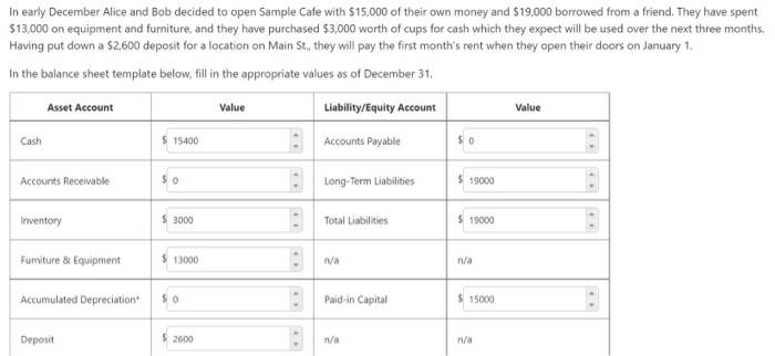 Sample Cafe Income Statement Summary Month Ended January 31, 20xx In in