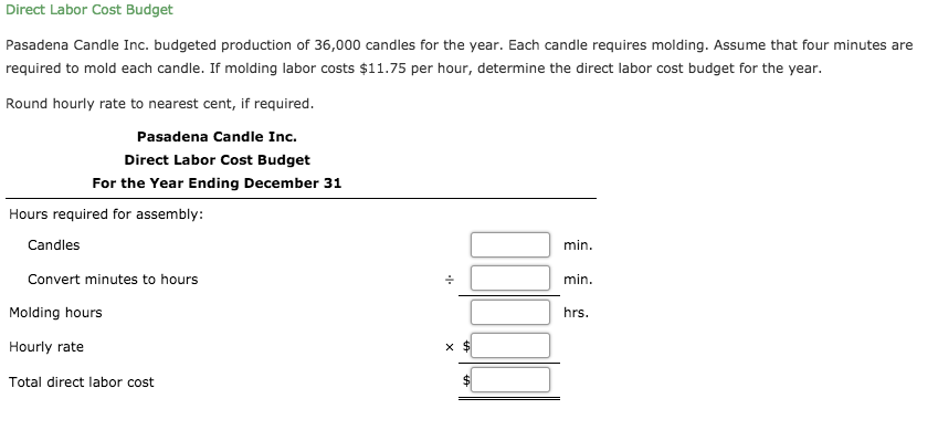 Pasadena Candle Inc. budgeted production of 705,000 candles for the year. Wax