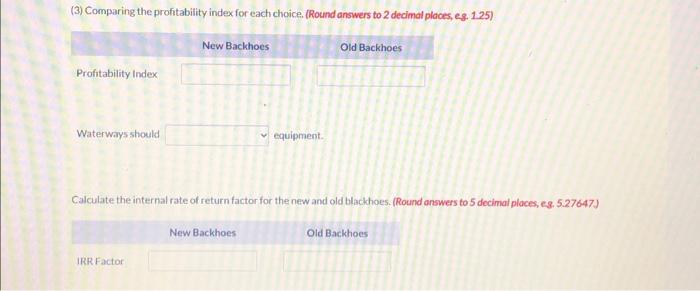 maintenance agreements to go with them. The old backhoes are working just