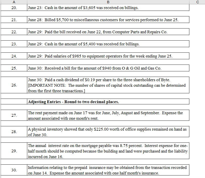 HELP!!! Byte of Accounting, Inc. Sara Zapata Ocampo 1512 \begin{tabular}{|l|l|} \hline Transaction
