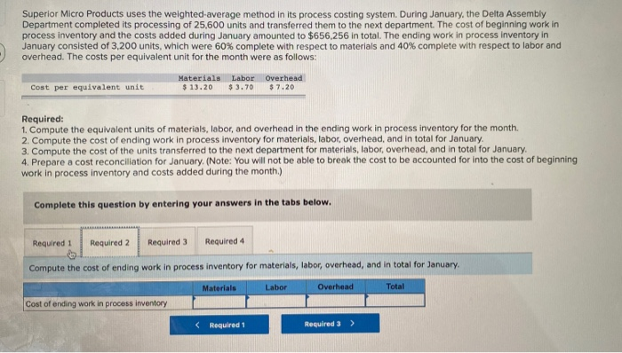 system. During January, the Delta Assembly Department completed its processing of 25,600
