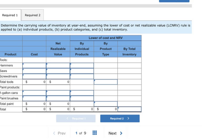 Check my work Almaden Hardware Store sells two product categories, tools and