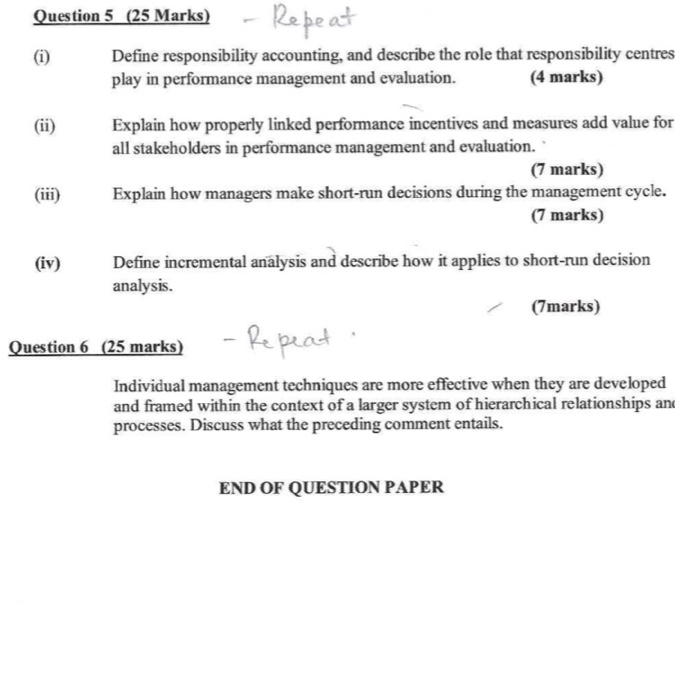 budgeting and explain its role in the management cycle. (6 marks) (11)