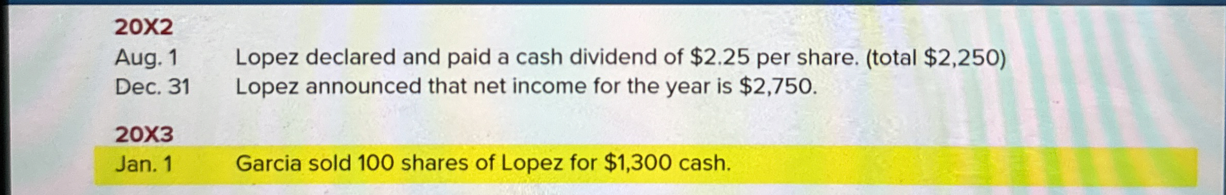  202 Aug. 1 Lopez declared and paid a cash dividend of