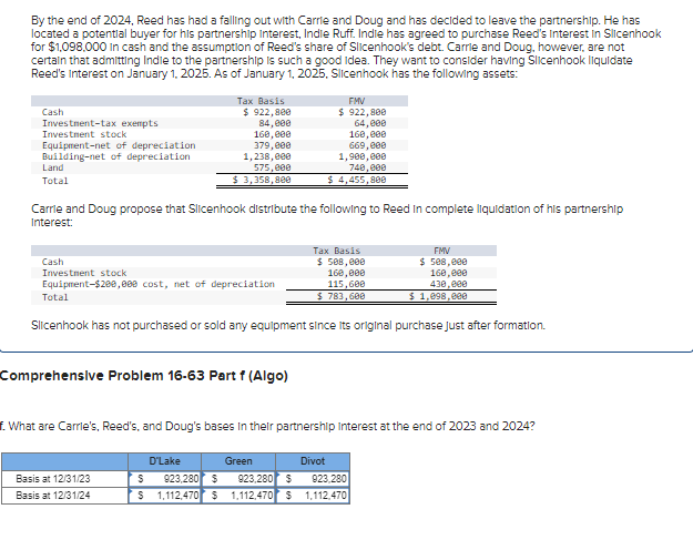  Show me the steps to solve Required information Comprehensive Problem 16-63(LO