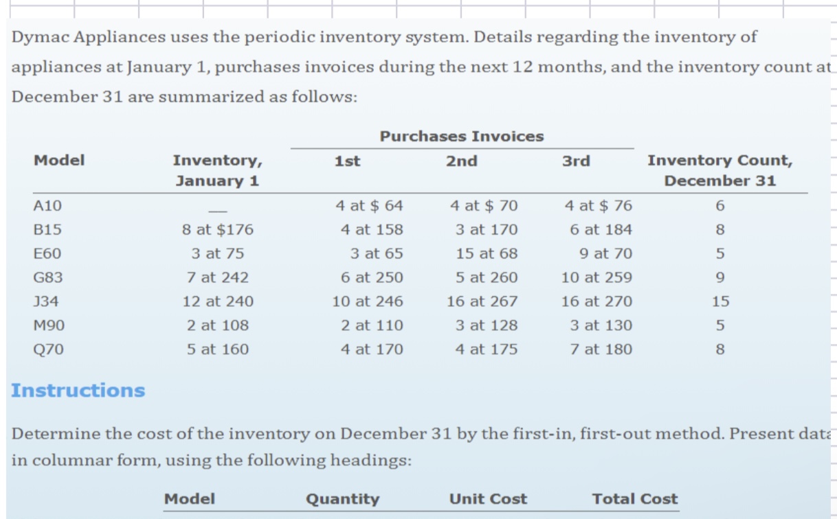 FIFO first units purchased are the first sold, start counting at