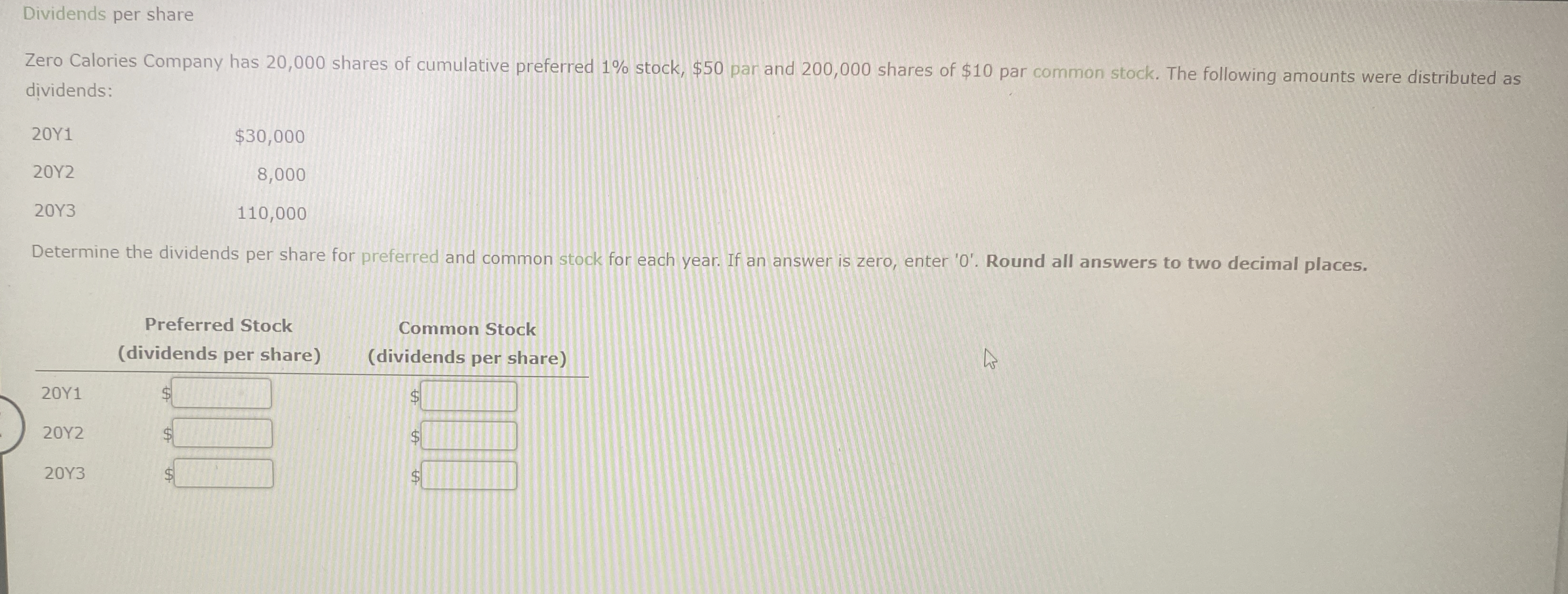  Dividends per share Zero Calories Company has 20,000 shares of cumulative