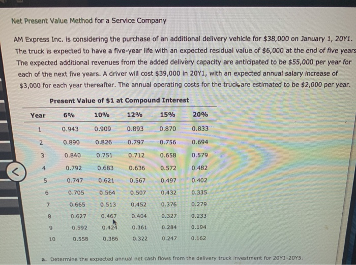  Net Present Value Method for a Service Company AM Express Inc.