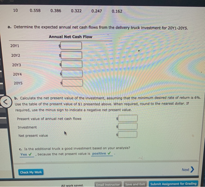 is considering the purchase of an additional delivery vehicle for $38,000 on