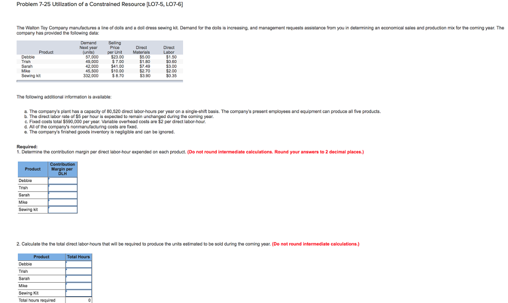 Please Help!! Problem 7-25 Utilization of a Constrained Resource [LO7-5, LO7-6 The