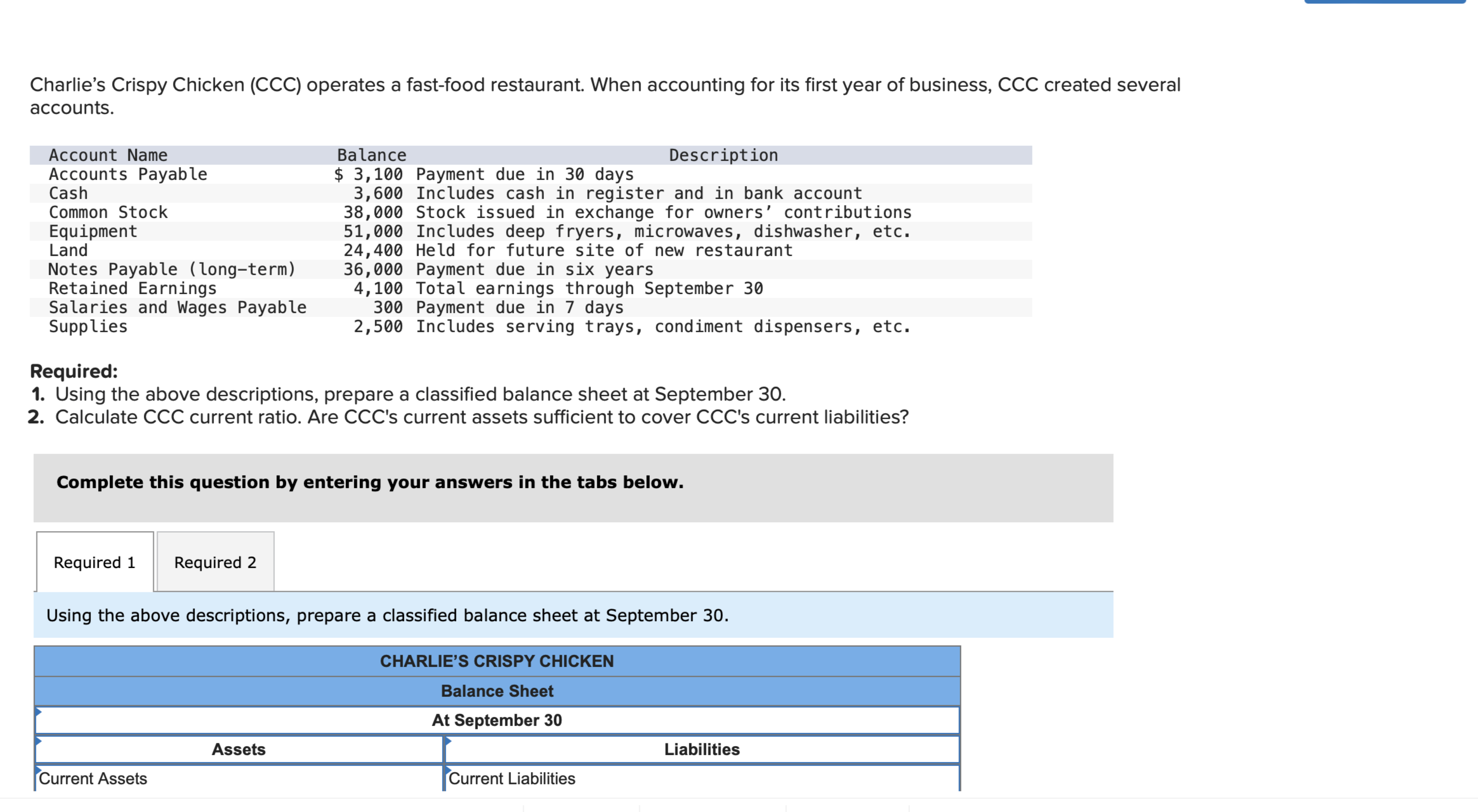  Charlie's Crispy Chicken (CCC) operates a fast-food restaurant. When accounting for