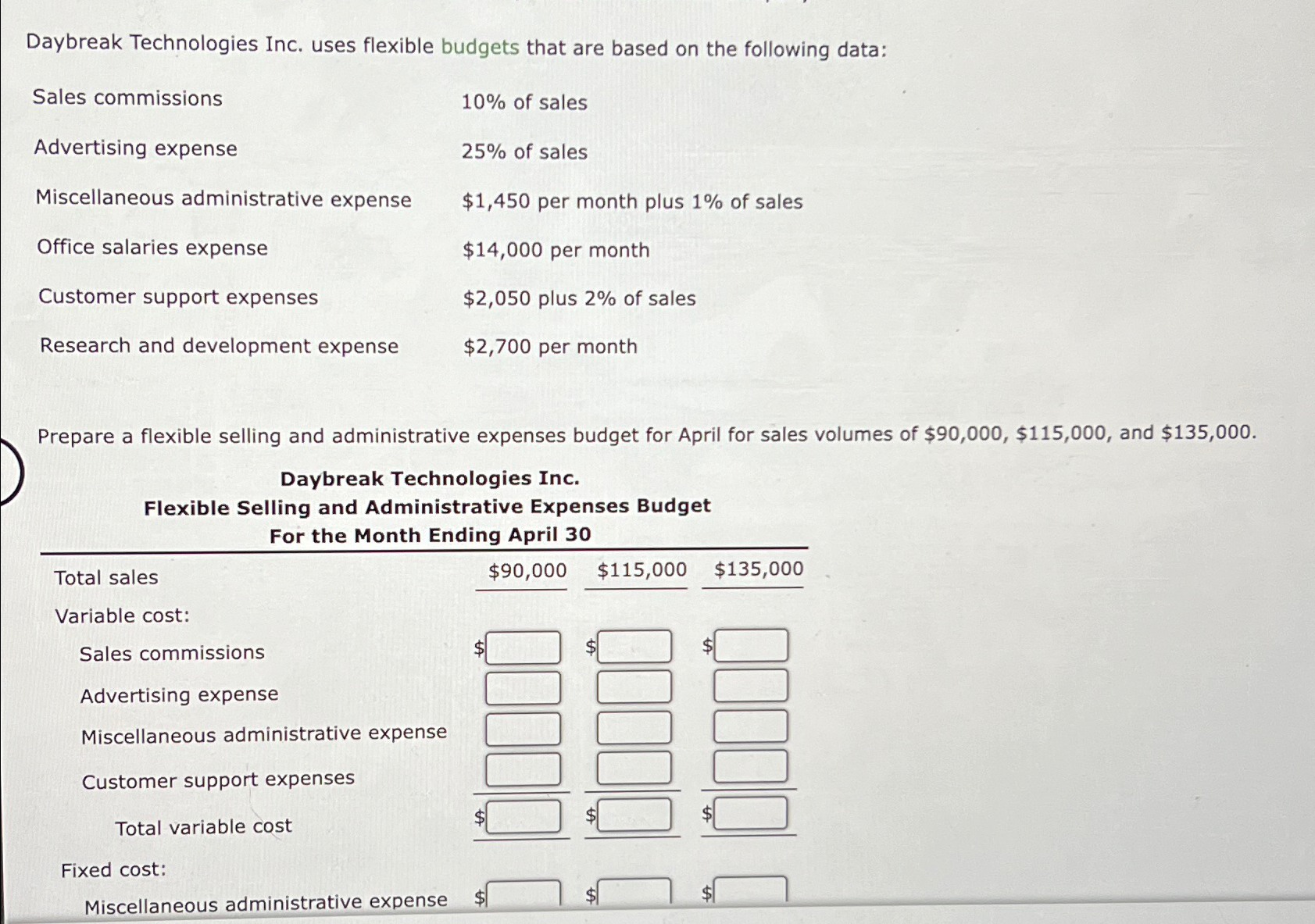  Daybreak Technologies Inc. uses flexible budgets that are based on the