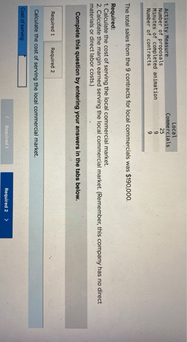 Inc., is a small company that creates computer-generated animations for films and