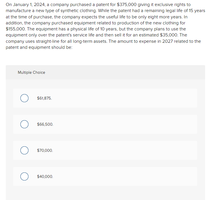  On January 1,2024, a company purchased a patent for $375,000 giving