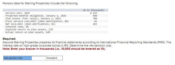 Pension data for Sterling Properties include the following (in thousands): Service cost,