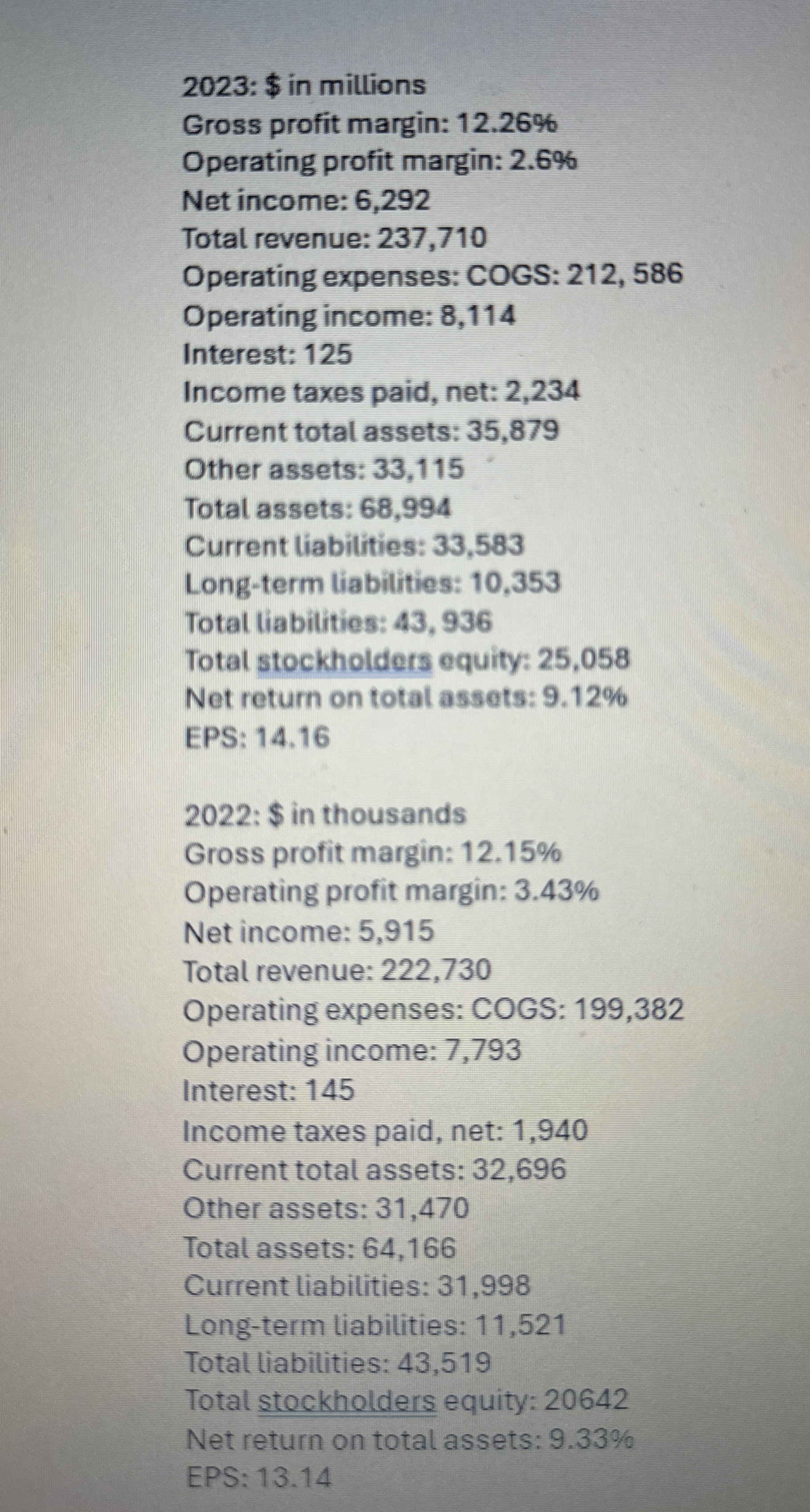  Devlop a pro-forma/projected financial statement for income, balance, cash flow for
