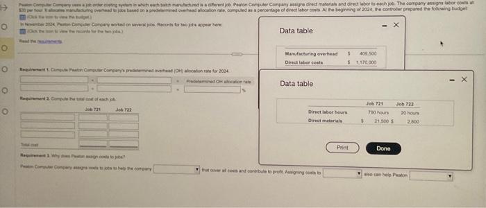  Data table Data table \begin{tabular}{llr} \hline Manufacturing ewertiead & 5 &