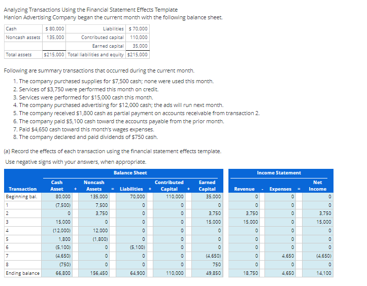  Analyzing Transactions Using the Financial Statement Effects Template Analyzing Transactions Using