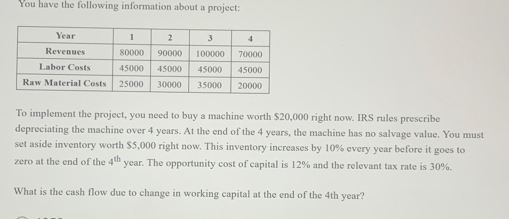  You have the following information about a project: \table[[Year,1,2,3,4 