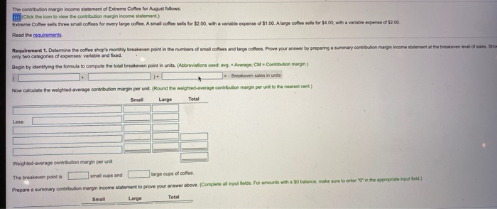 * Data Table able expense of $2.00. breakeven point in the A