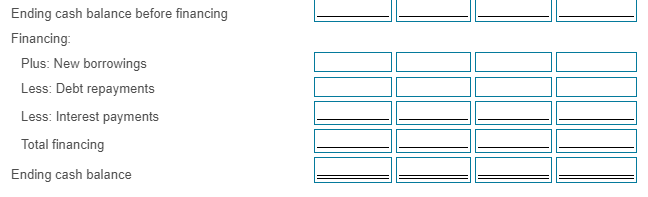 to view additional data.) Read the requirements * More Info Data Table