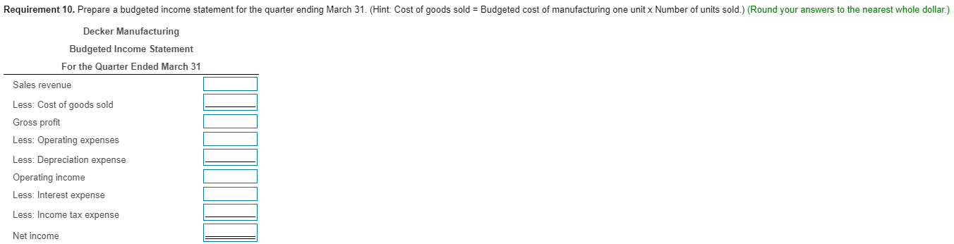 projected to remain stable at $10 per unit throughout the budget- period.